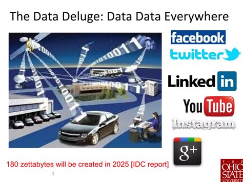 Scalable Machine Learning: The Role of Stratified Data Sharding | PPT