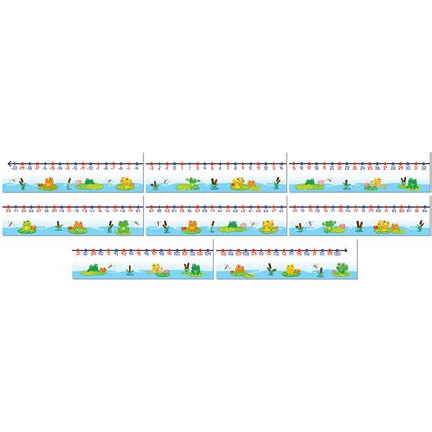 Cd 110265 Funky Frogs Number Line Mini Bulletin Board Set By Carson