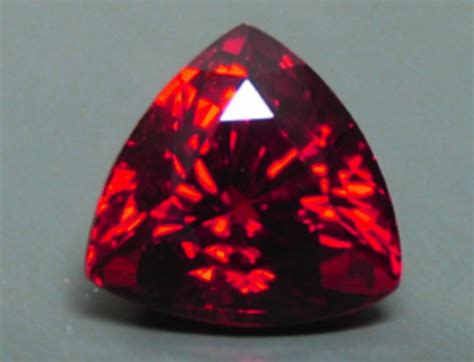 Garnet Symbolism and Legends - International Gem Society