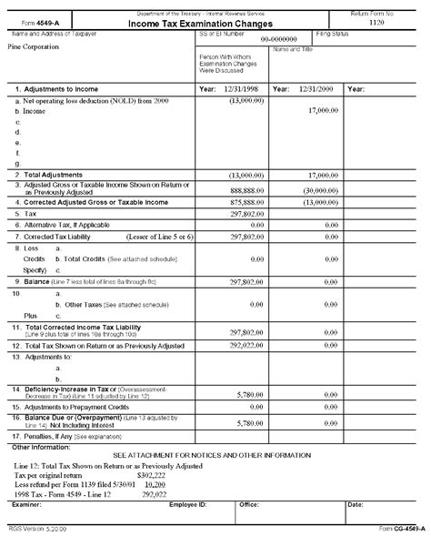 Dd Form 2977 Example For Pt