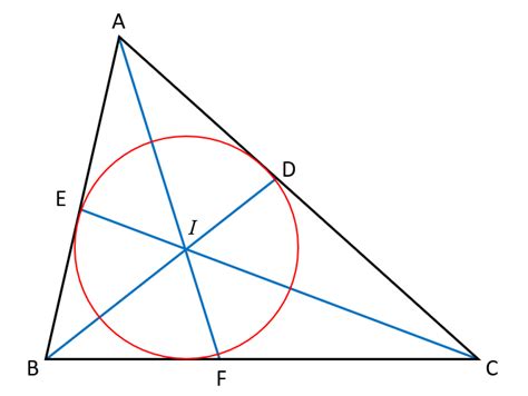 Înțelegi matematica mquest ro