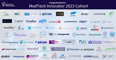 Largest Medtech Accelerator Chooses 61 Startups For 2023 Cohort