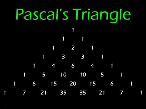 Unit 4 Polynomials Ppt Download