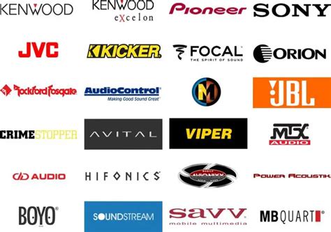 Best Car Stereo Brands [Full List] | 99CarStereo.com