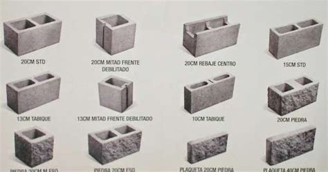 Bloques De Cemento Industrialización Que Es Un Bloque De Cemento