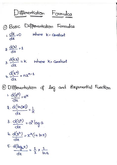 Solution Differentiation Formulas Studypool