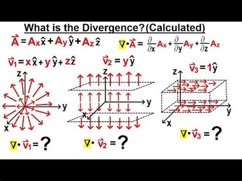 Physics Ch 67 1 Advanced E M Review Vectors 22 Of 55 What Is The