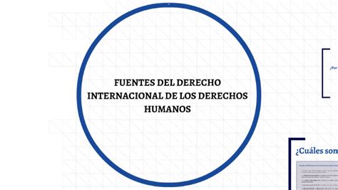 Fuentes Del Derecho Internacional De Los Derechos Humanos By Arturo Colín On Prezi