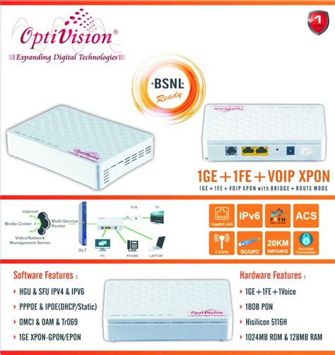 Optivision Year Xpon Onu With Voice For Internet Model Name Number