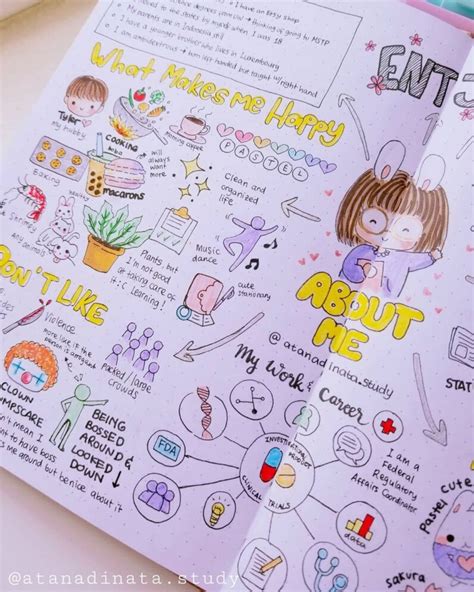 13 Cute Bullet Journal Page Ideas | Masha Plans