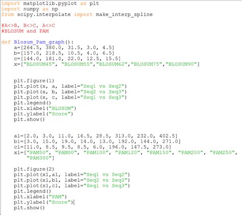 Solved Import Matplotlibpyplot As Plt Import Numpy As Np