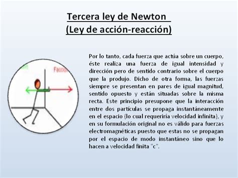 Ejemplos De Accion Y Reaccion En Fisica Opciones De Ejemplo