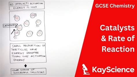 How Catalysts Affect Rate Of Reaction Gcse Chemistry