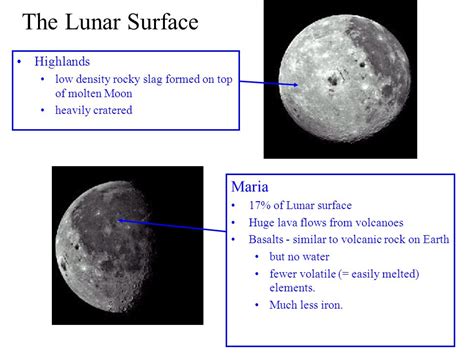 Unraveling The History Of The Moon Ppt Download