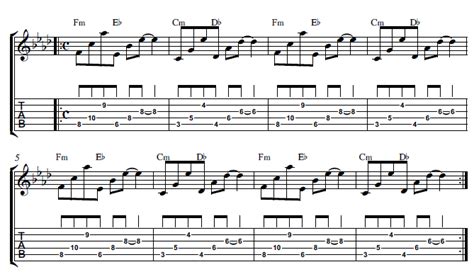 How To Play Waves By Mr Probz Guitar Control