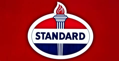 The History of Standard Oil Company