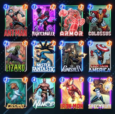 Marvel Snap Lista De Decks Recomendados Em Setembro De