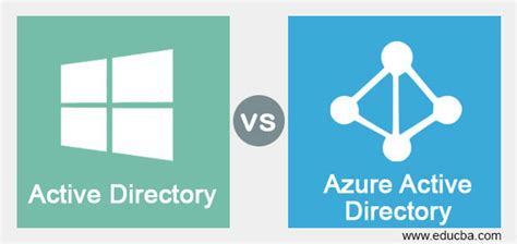 Active Directory Vs Azure Active Directory Explained Microsoft NBKomputer