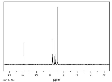 Hydroxy Naphthalenedione Ir Spectrum