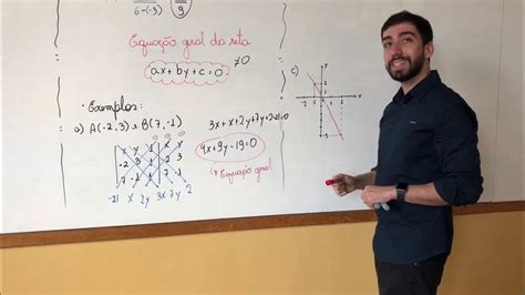 Geometria Analítica Coeficiente Angular E Equação Geral Da Reta Youtube