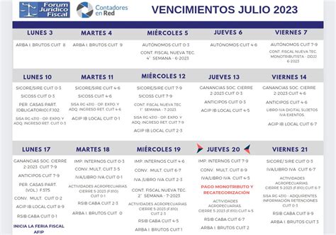 Contadores En Red On Twitter Cronograma De Vencimientos Julio 2023