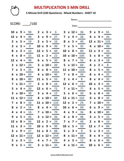 Multiplication Math Drills 100 Days Of Timed Tests Grades Etsy Math