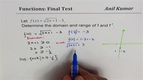 Find Domain Sq Rt[ 2x 1 ] 3and Range Of Square Root Function And