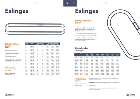 PDF Cablesdelgolfo 2 Cablesdelgolfo CABLES DE ACERO ESLINGAS