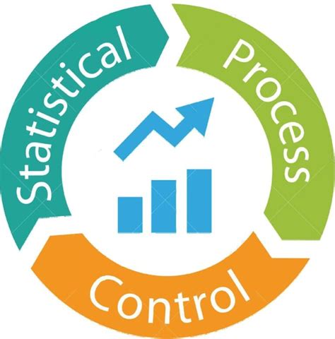 SPC Statistical Process Control Course BCI Academy