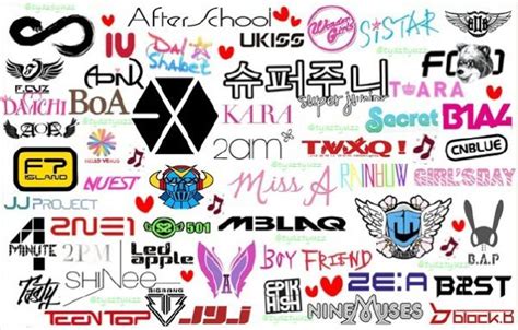 Guess The Kpop Group By Their Logo Test