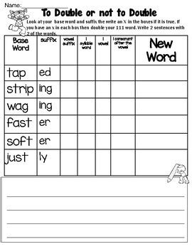 Third Grade Phonics Level 3 Unit 4 Drop E Suffix Rule TPT