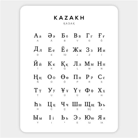 Kazakh Alphabet Chart, Kazakh Language Chart, White - Kazakh - Magnet ...