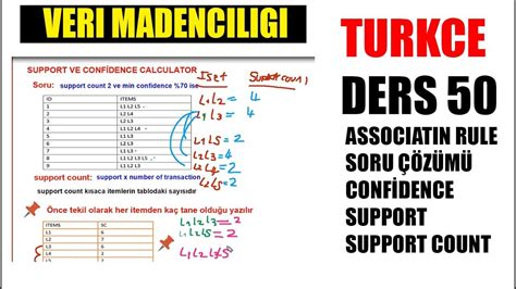 Association Rule Support Count Example Konu Anlatımı Veri Madenciliği