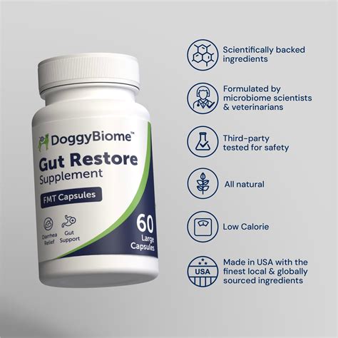 Gut Restore Supplement for Dogs – AnimalBiome