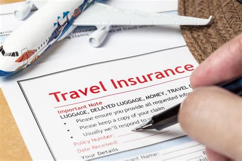 Best Travel Insurance For Expats Experts For Expats