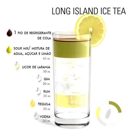 Guia Ilustrado Aprenda A Preparar Os 20 Melhores Drinks Long Island