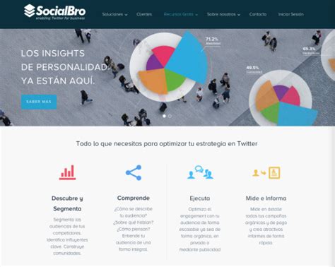 10 Herramientas De Social Media