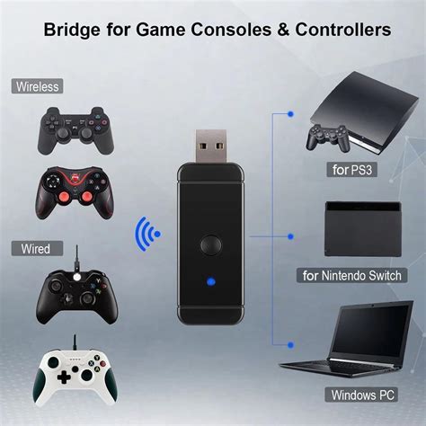 C3633 JYS NS130 Wireless Controller Adapter Converter Allows For