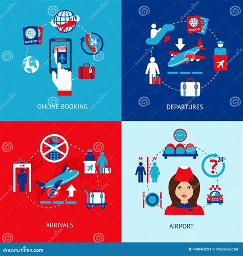 Sistema Del Plano De Los Iconos Del Aeropuerto Ilustración Del Vector