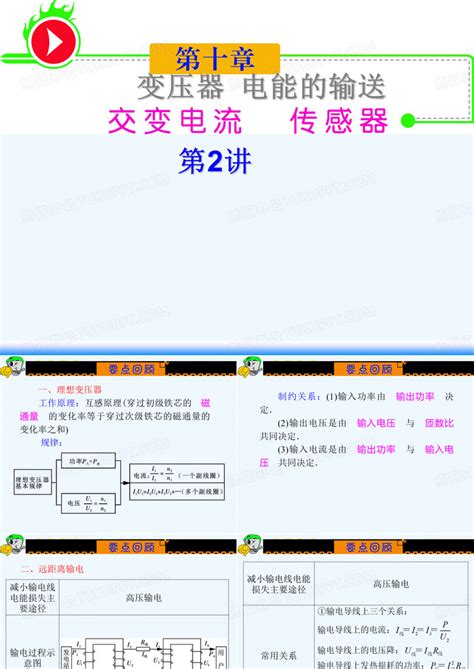 2022届湖南人教版学海导航新课标高中总复习（第1轮）物理：第10章第2讲变压器电能的输送ppt模板下载编号qyjpenjo熊猫办公