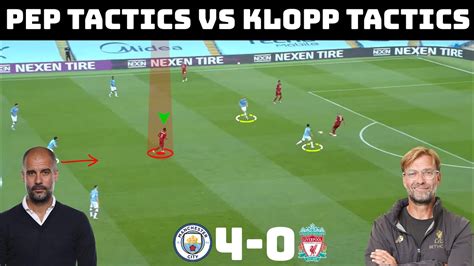 Tactical Analysis Manchester City 4 0 Liverpool How Pep Dominated Klopp Youtube