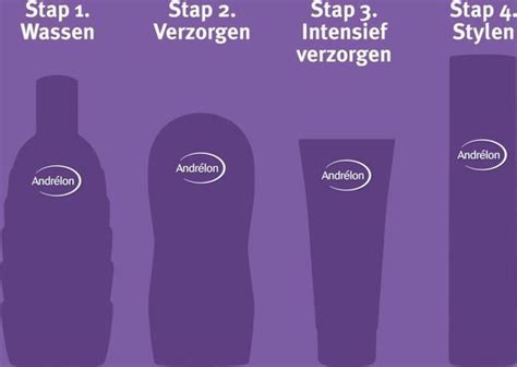 Andr Lon Alo Vera Repair Conditioner X Ml Voordeelverpakking