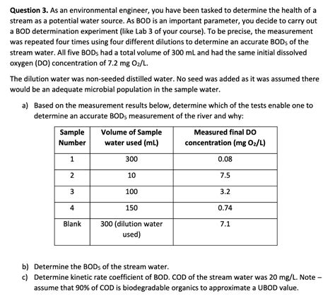 Solved Question As An Environmental Engineer You Have Chegg