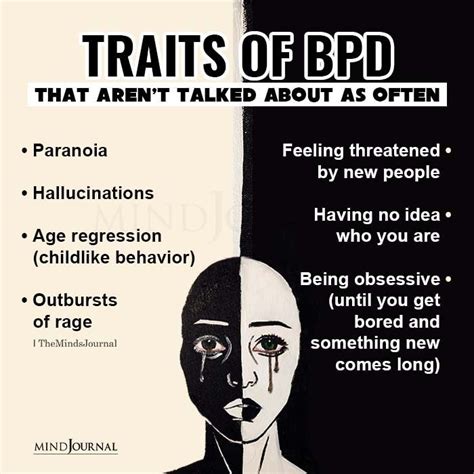 Traits Of BPD That Aren't Talked - Mental Health Quotes | Mental health ...