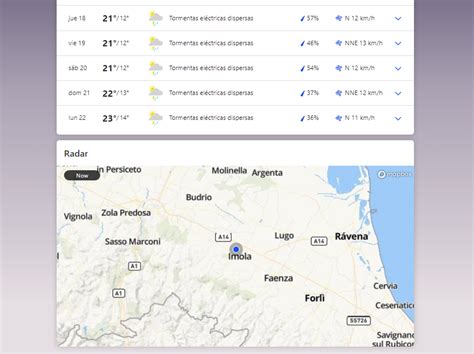 Nanogrifo On Twitter La Previsi N De Lluvia Para El Gp De Imola