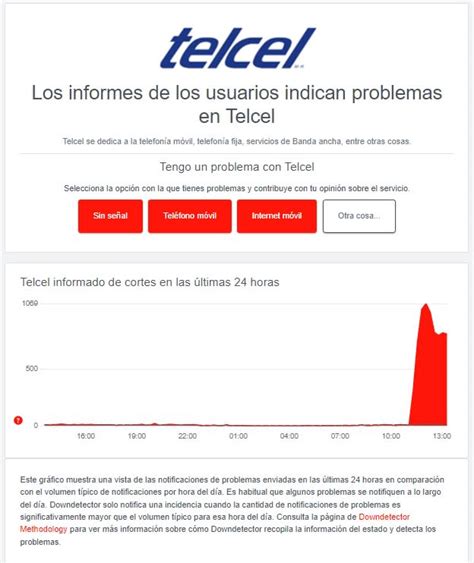 Usuarios reportan falla masiva de TELMEX y Telcel en todo México