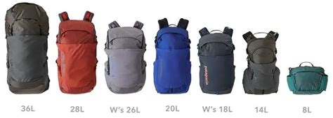 Backpack Sizing Guide & Converting Cubic Inches to Liters