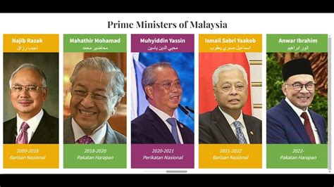 Malaysia Prime Ministers From Past To Present Youtube