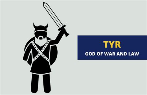 Týr – The Norse God of War - Symbol Sage