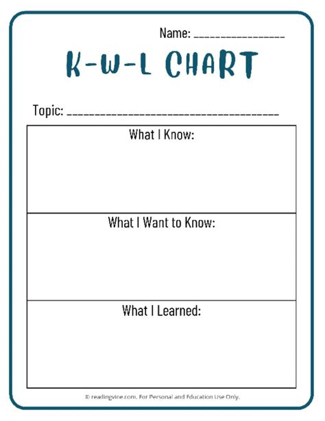 KWL Chart Template #9-Image - ReadingVine